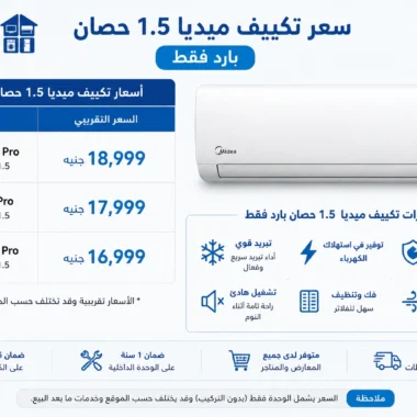 افضل التكيفات الشباك ام الاسبليت؟ الدليل الشامل لاختيار التكييف المناسب